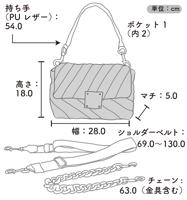 THINK ROLYN LIMELIGHTサイズ表