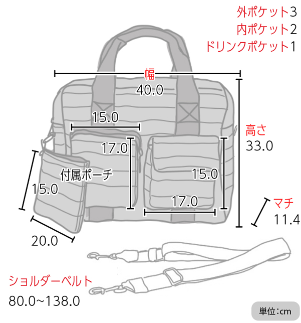 THINK ROLYN NOMAD TRAVERERサイズ表